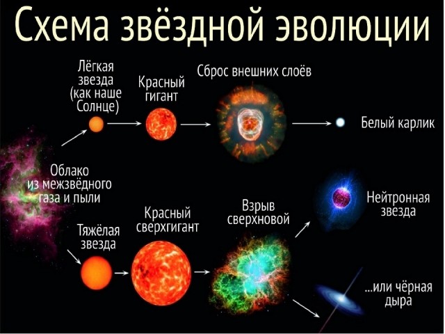 картинка sunbeam