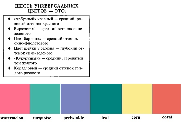 №9 colours. цветовая палитра названияьцветов. универсальные цвета. какие цвета универсальные. цветовая палитра с названиями цветов.