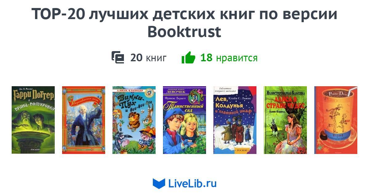 Фото Детских Книг