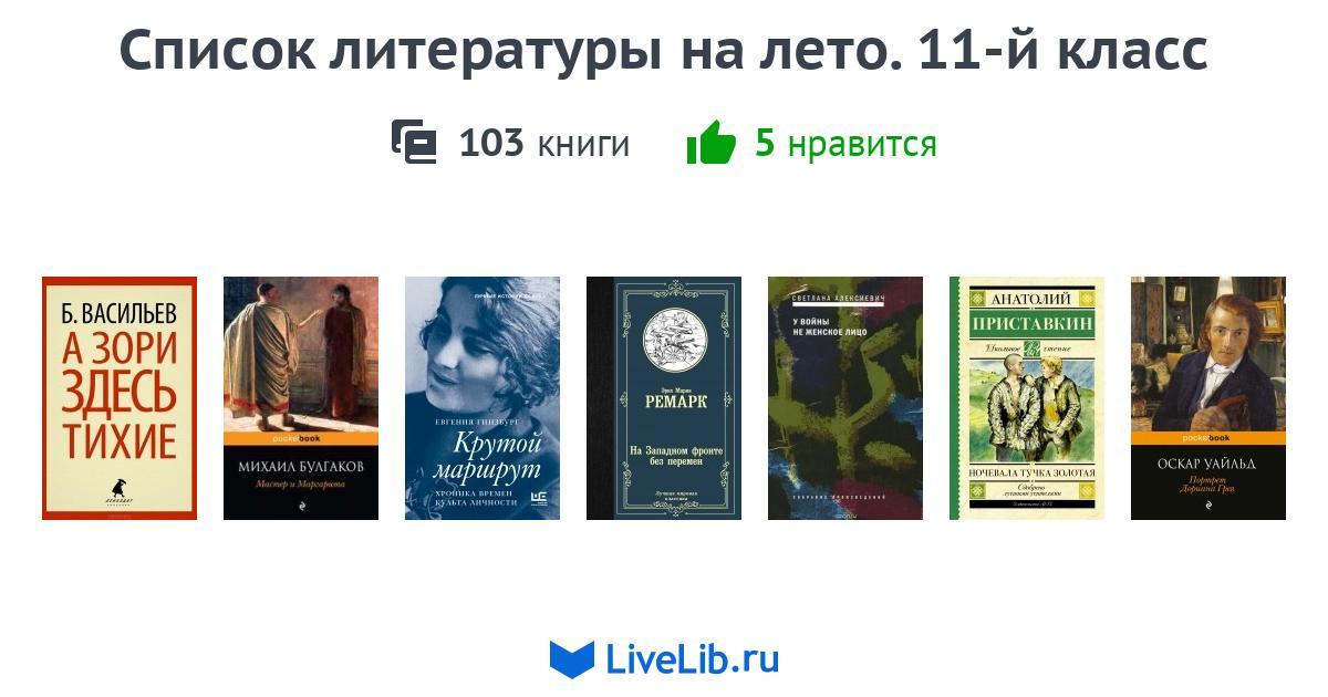 Список литературы на лето. 11-й класс — 103 книги | Читать лучшие ...