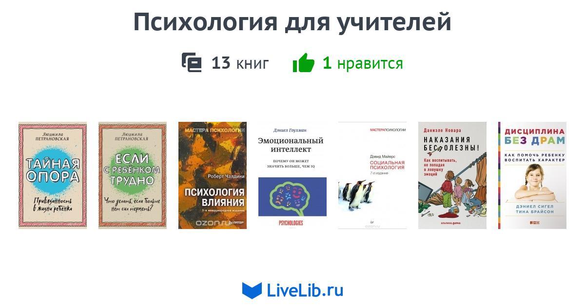 Проекты по психологии для студентов