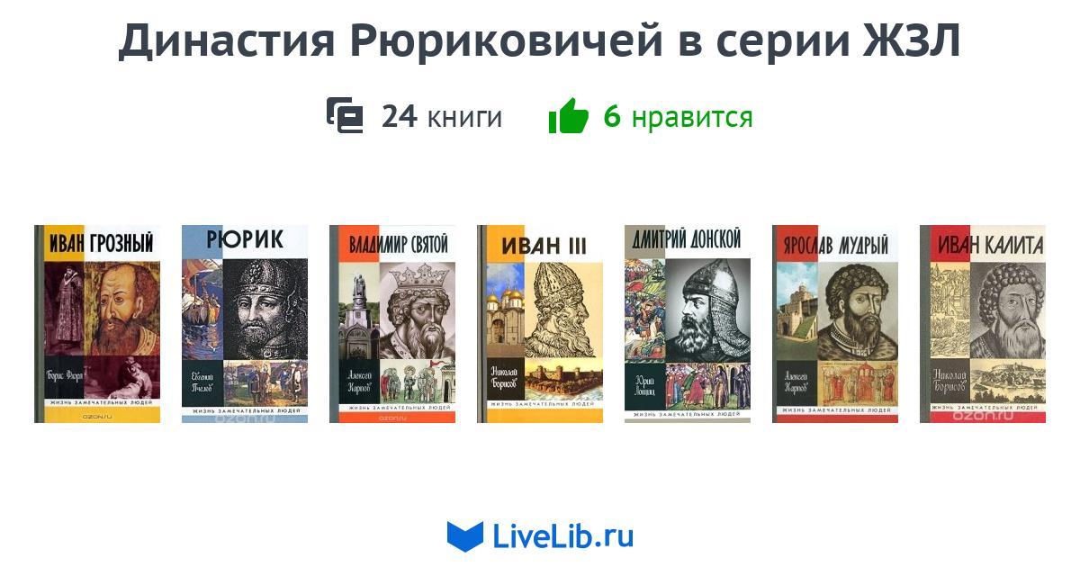 родословная династии рюриковичей. древняя русь школьный путеводитель. рюриковичи книга дмитрий володихин. рюриковичи портреты. родословная рюриковичей от рюрика до мстислава великого.