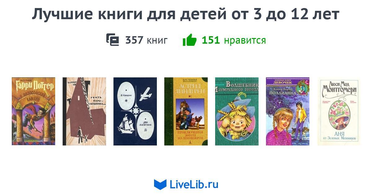 Лучшие книги для детей от 3 до 12 лет — 357 книг | Читать лучшие ...