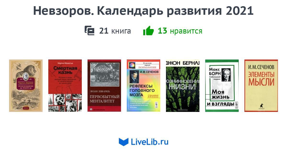 Невзоров Лошади Энциклопедия Книга Купить В Москве