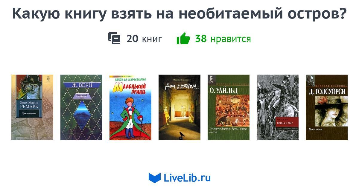 Это нужно взять на необитаемый остров - 94 процента ответ к игре Это нужно взять на необитаемый остров - 94 процента ответ к игре