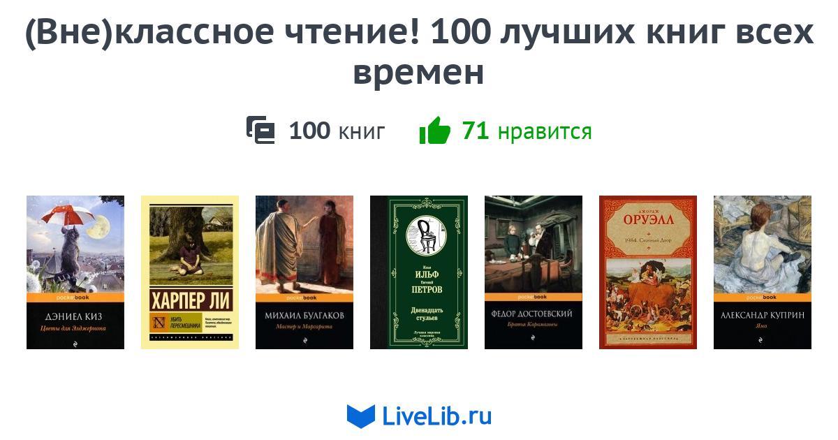 Книга 100 стр. Прочитать СТО книг. СТО книг за год. Произведение на 100 страниц. 200 Лет книге 100 лет книге 190 лет книге.