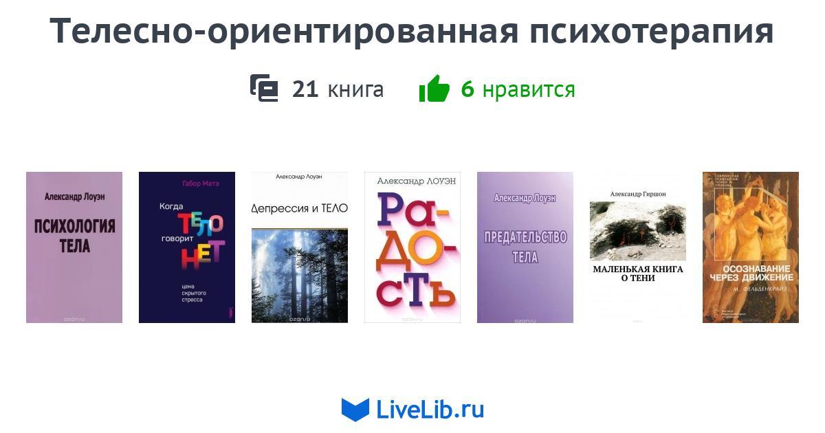 Телесно ориентированная психотерапия презентация