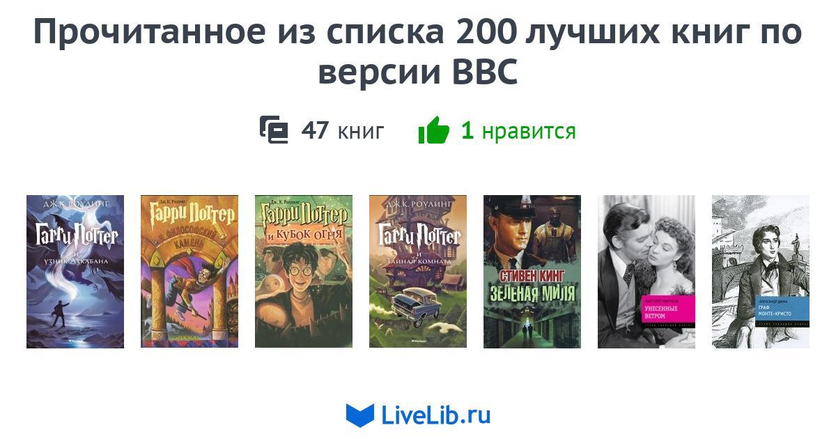 100 книг по версии bbc. 200 Книг по версии ВВС список. Лучшие книги 20-21 века. Топ книг. 5 Самых интересных книг 20 ОГО века.