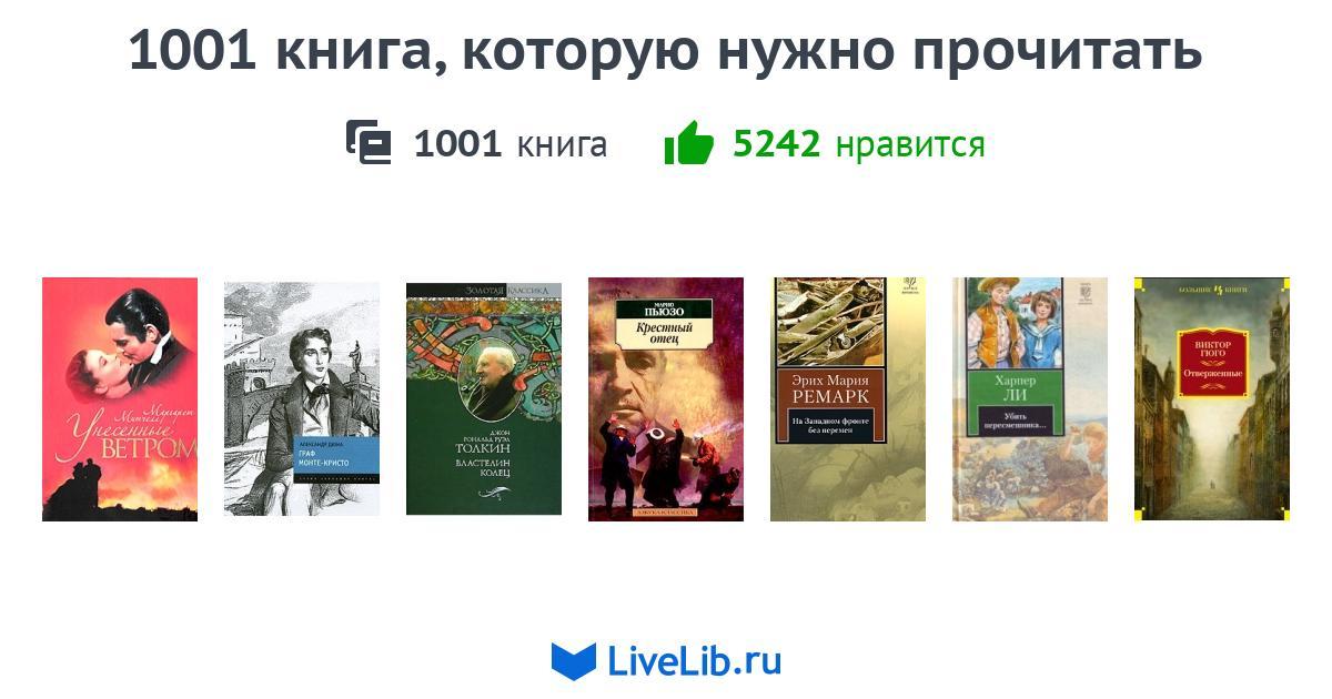 Дата выхода книг