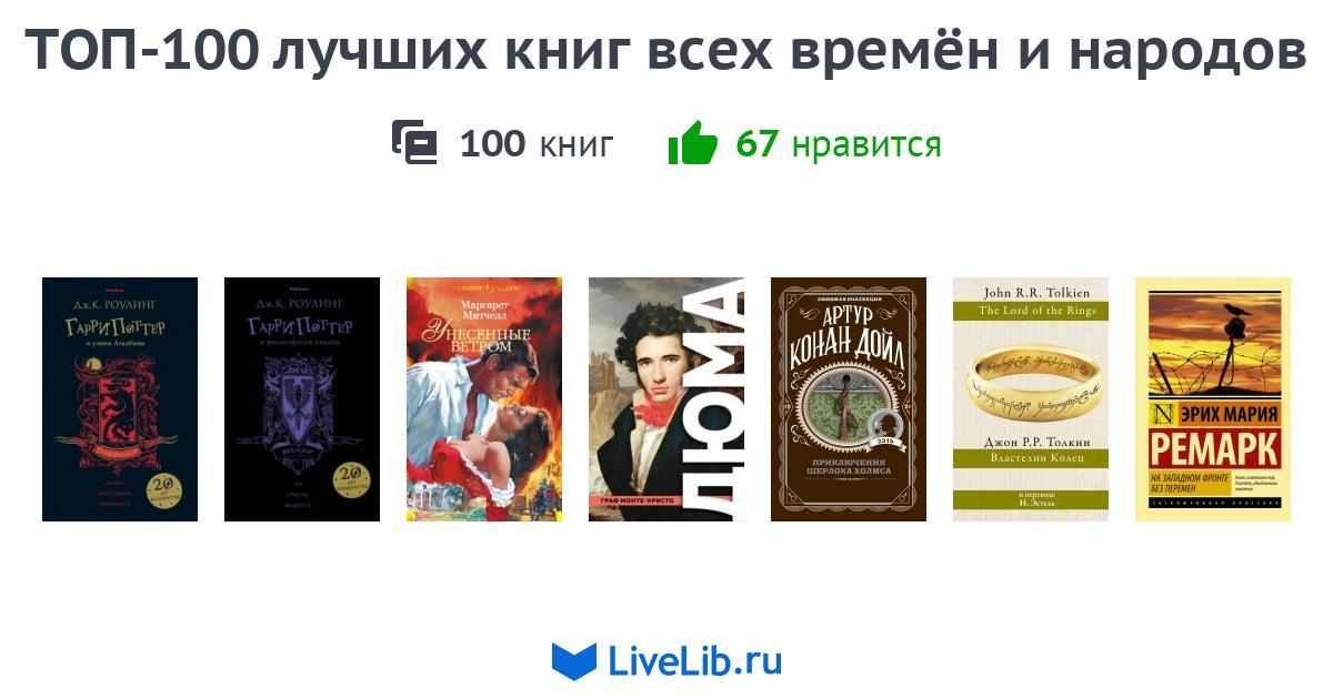 100 величайших книг всех времён по версии the guardian