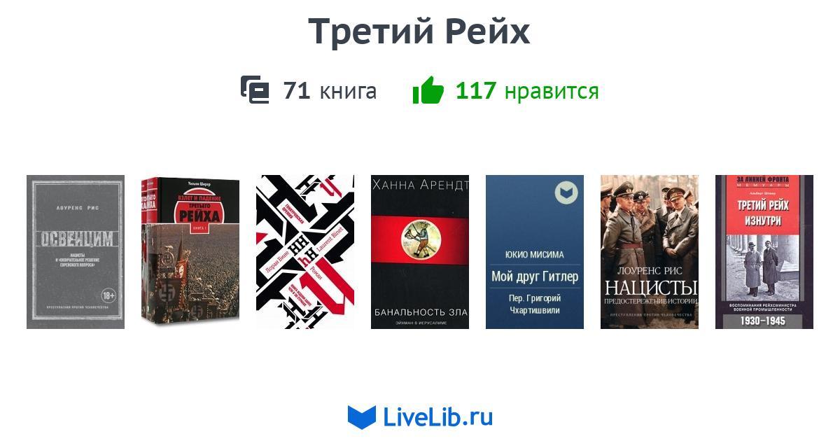 Третий рейх презентация