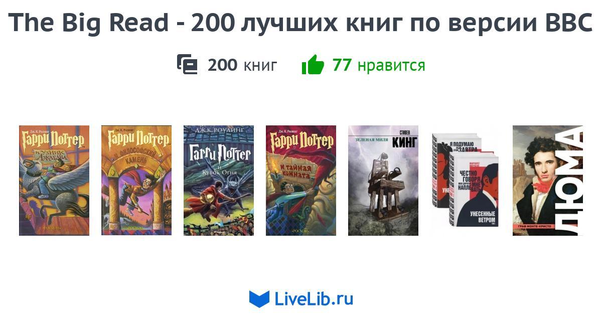 100 книг по версии bbc. 200 Лучших книг по версии bbc список. 200 Книг по версии ВВС список. 200 Лучших книг по версии bbc список таблица. 200 Лучших книг по версии bbc Бинго.