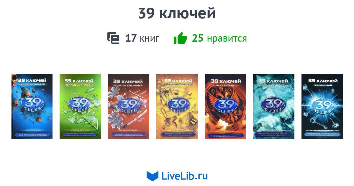 Рейтинг книг по excel