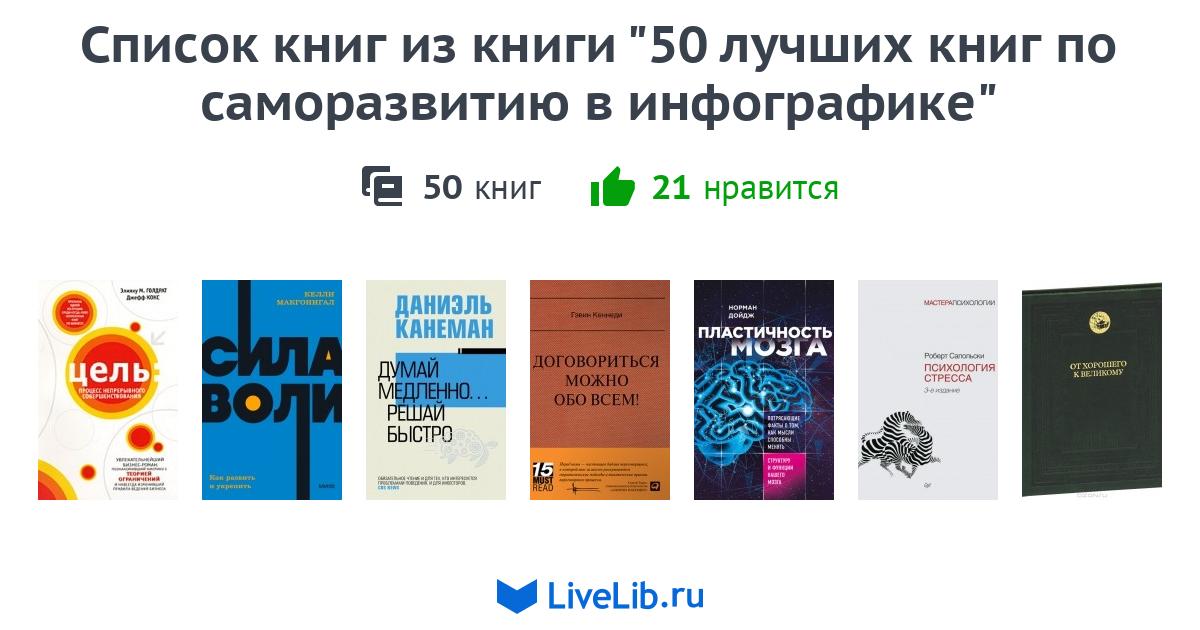 Список книг из книги "50 лучших книг по саморазвитию в инфографике"