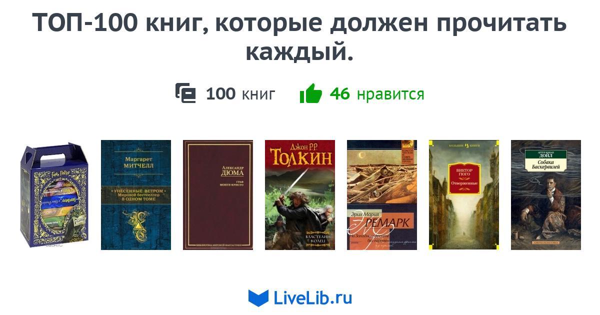 Книги которые должен прочитать психолог