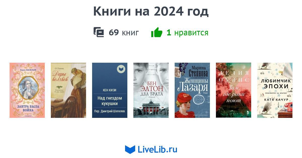 Audiobooks24 книги на русском и английском