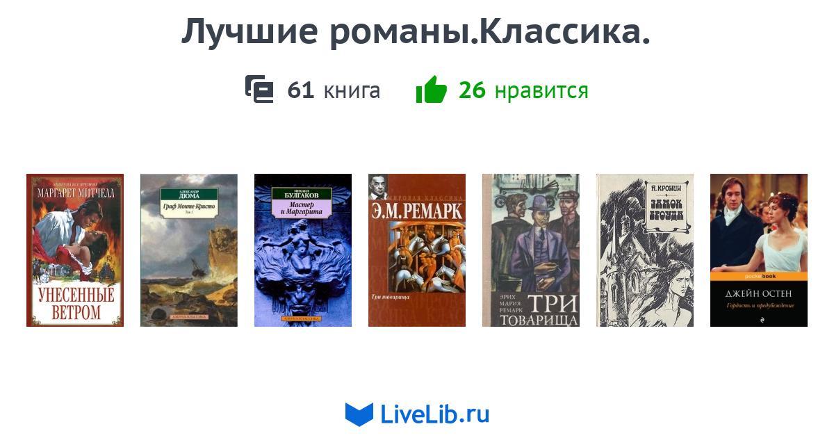 Лучшие романы книги