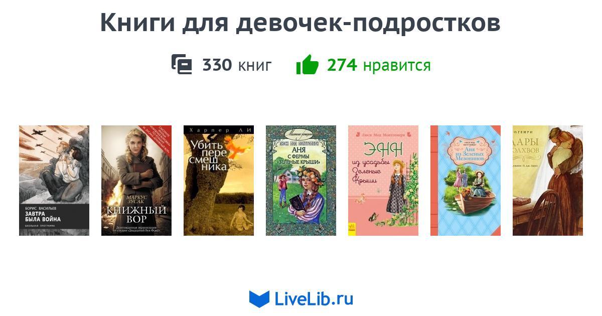 Книги для девочек-подростков — 326 книг