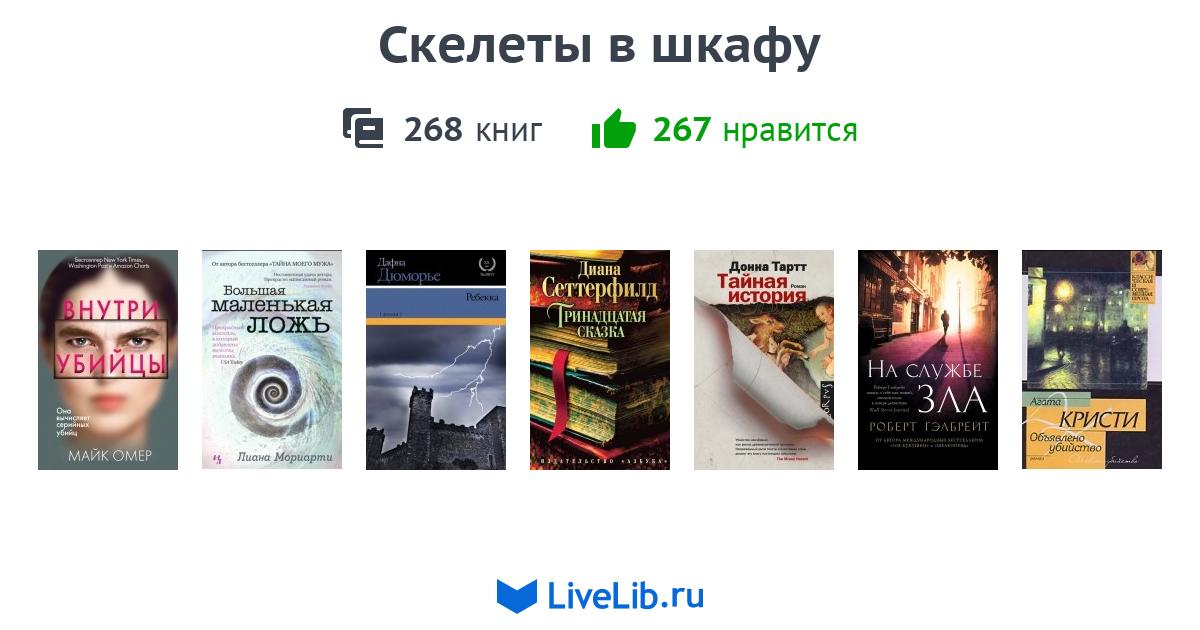 Скелеты в шкафу реальные истории