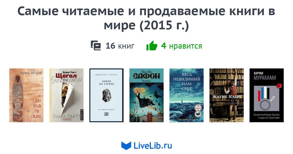 Самые читаемые книги всех времен