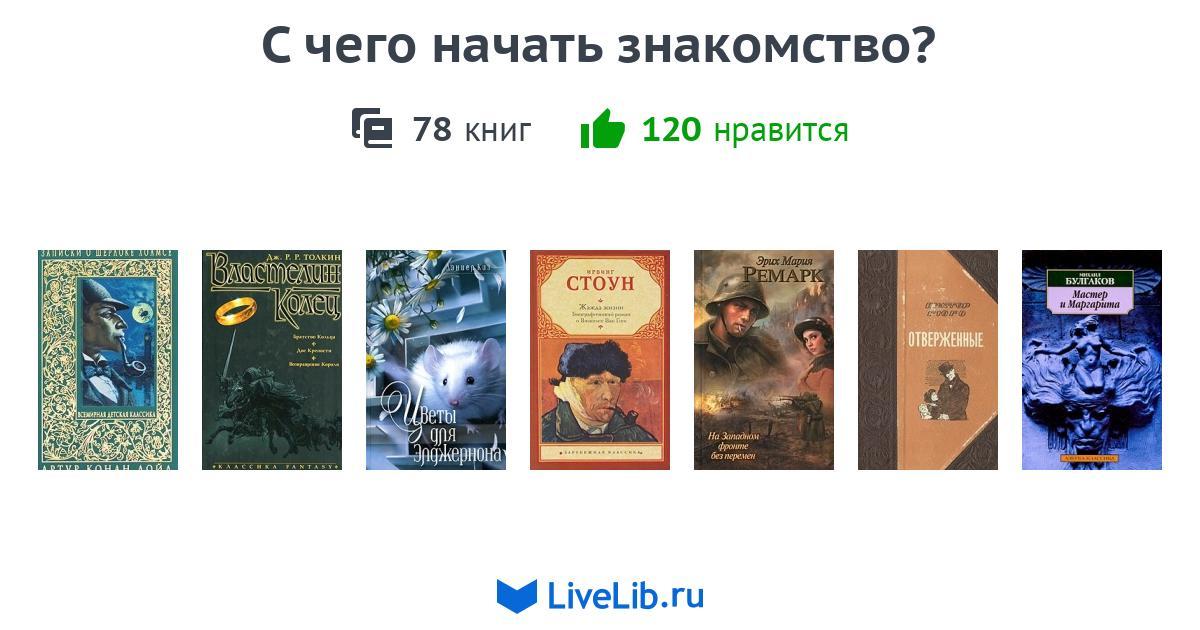 С чего начать знакомство петербургом С Чего Начать Знакомство Петербургом