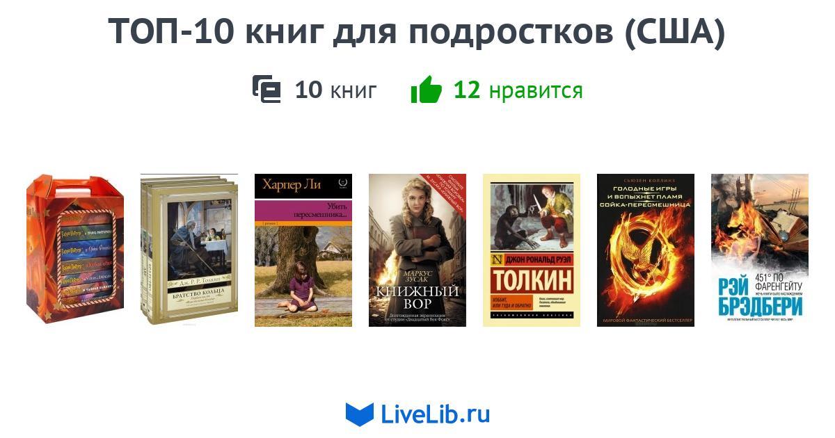 Топ книг для андроид разработчика