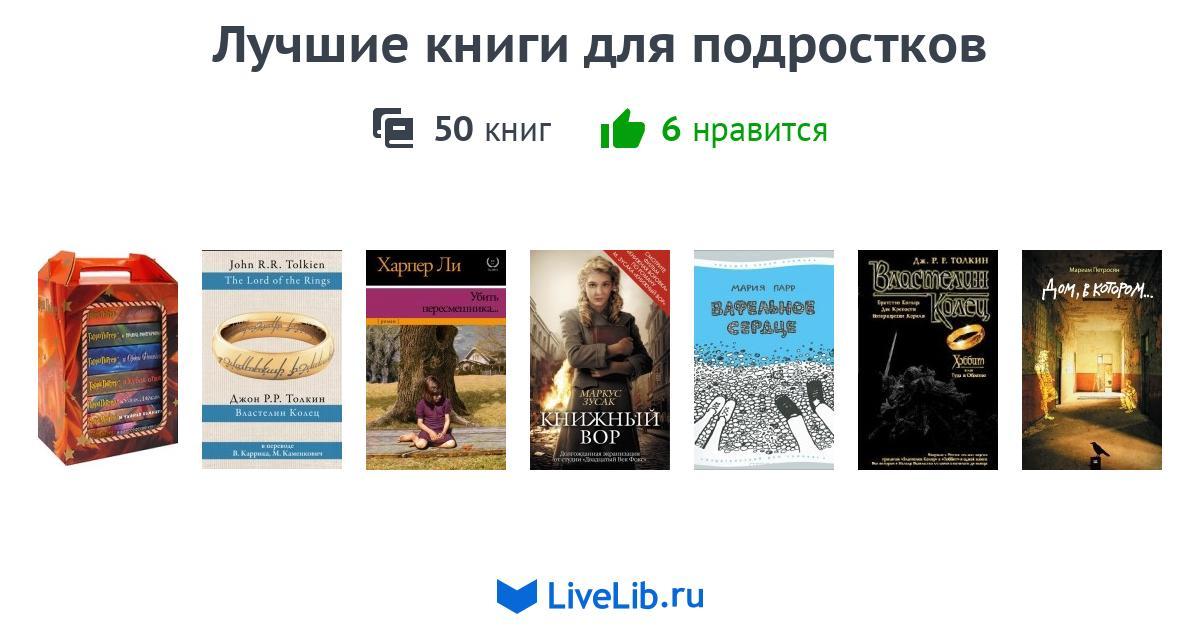 Самые лучшие книги по компьютерам