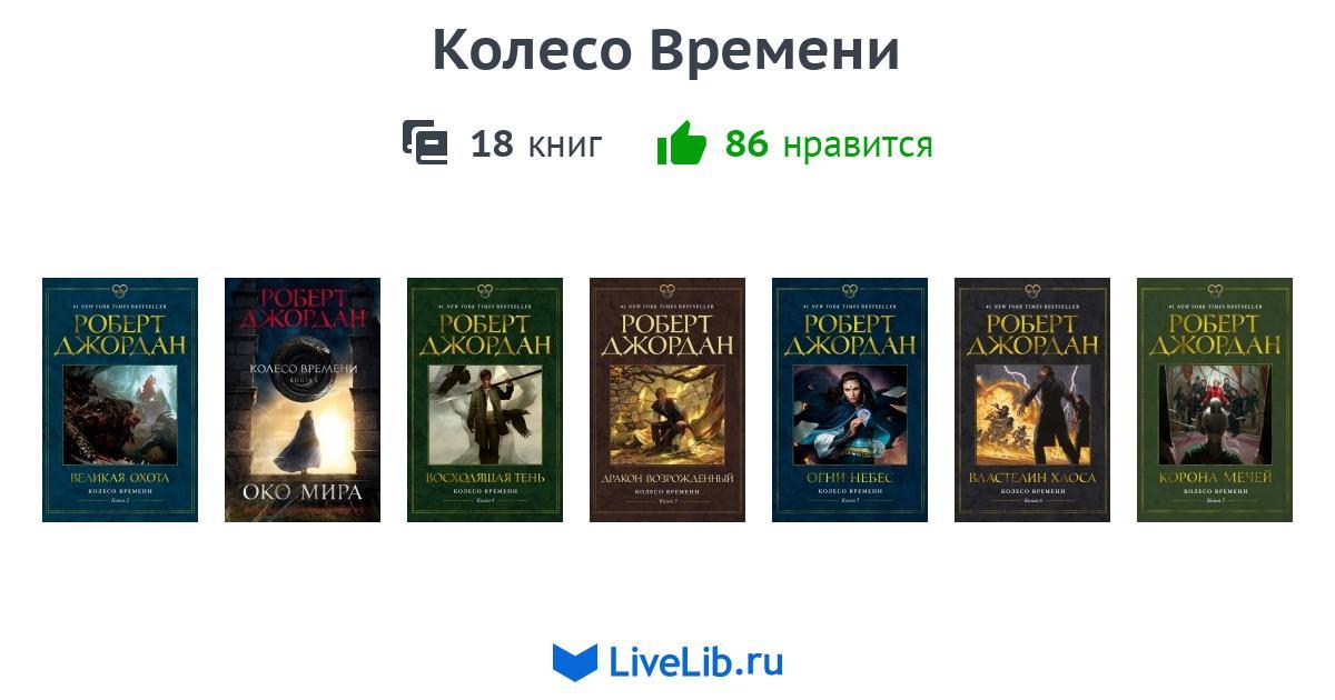 Цикл книг