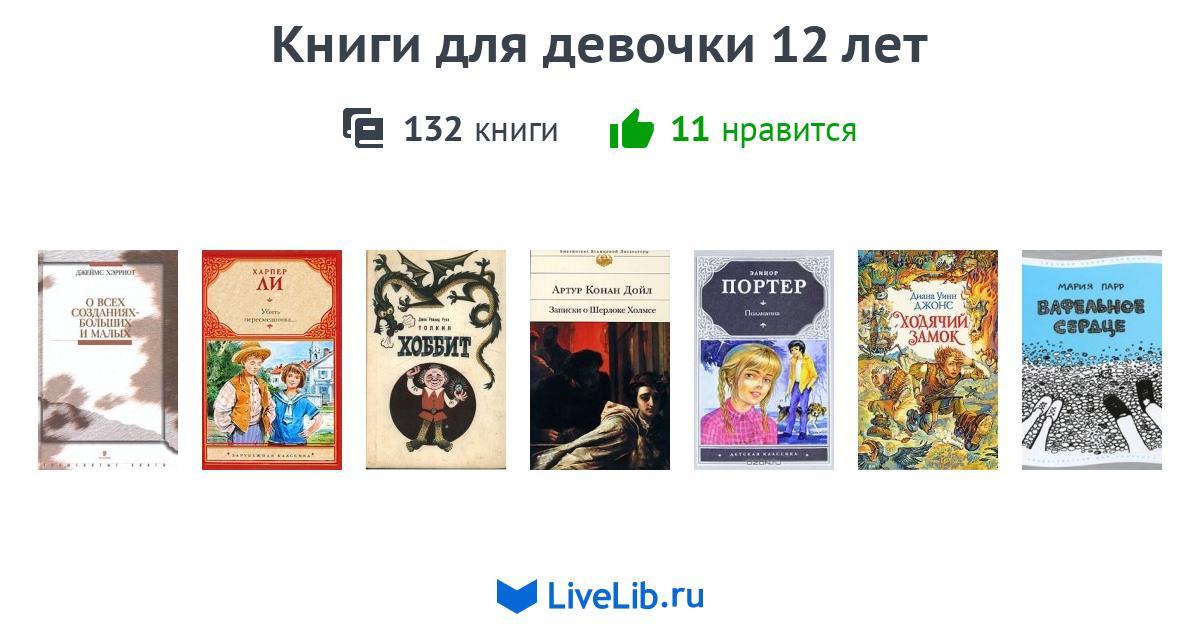 Книги для девочки 12 лет — 132 книги
