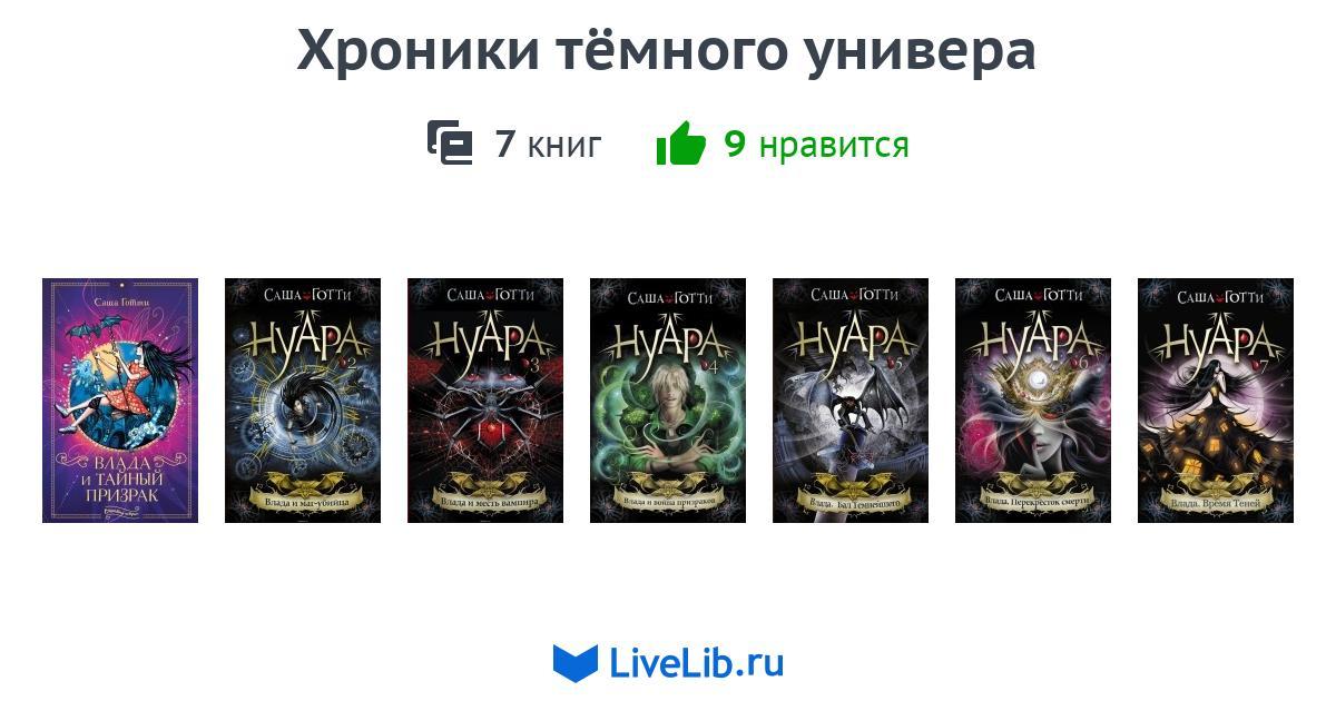 Академия порядок книг