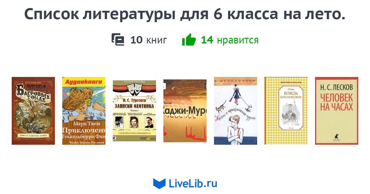 Теория литературы 6 класс презентация