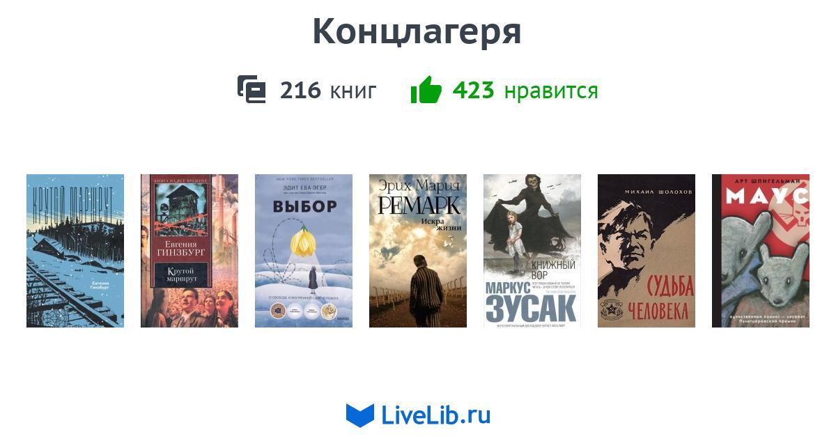 Концлагеря — 196 книг